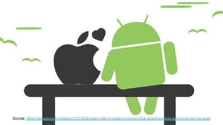 Source: https: //appadvice. com/appnn/2014/05/meet-cider-a-research-project-that-allows-android-devices-to-run-ios-apps 