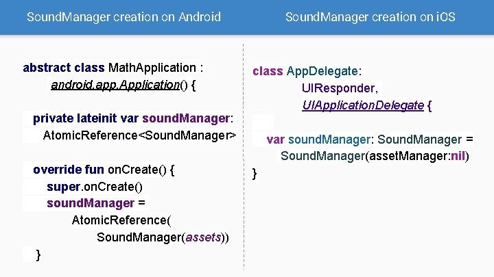 Sound. Manager creation on Android abstract class Math. Application : android. app. Application() {