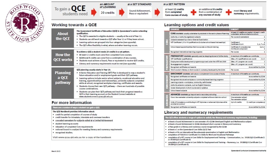 Qce Process Senior Schooling Pathways What is a QCE Queenslands