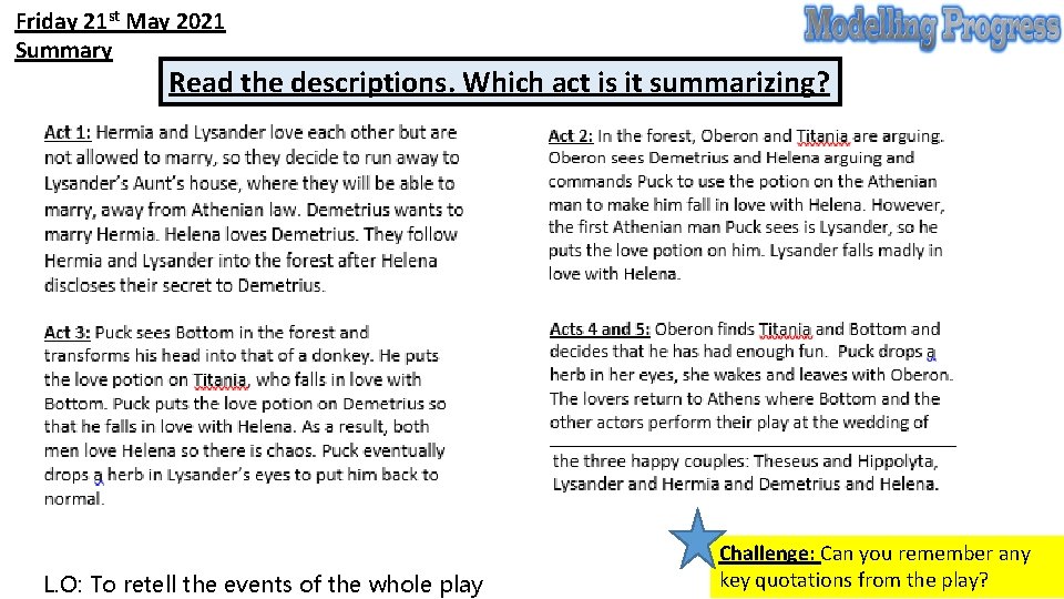 Friday 21 st May 2021 Summary Read the descriptions. Which act is it summarizing?