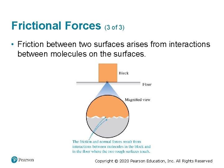 Frictional Forces (3 of 3) • Friction between two surfaces arises from interactions between