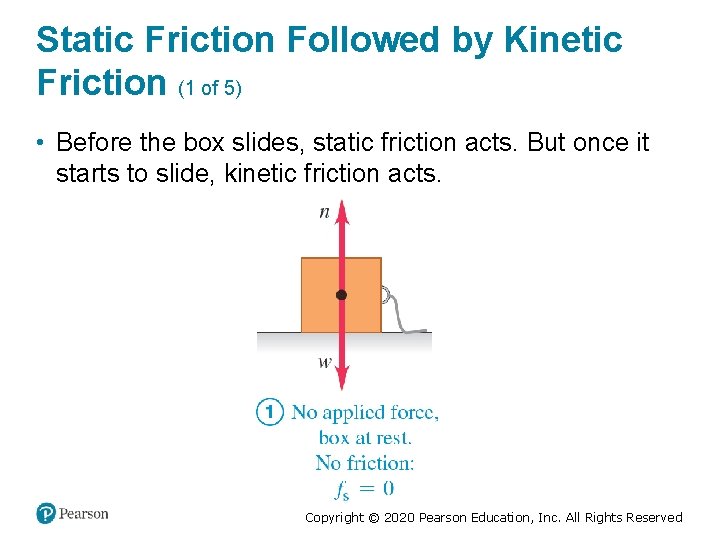 Static Friction Followed by Kinetic Friction (1 of 5) • Before the box slides,