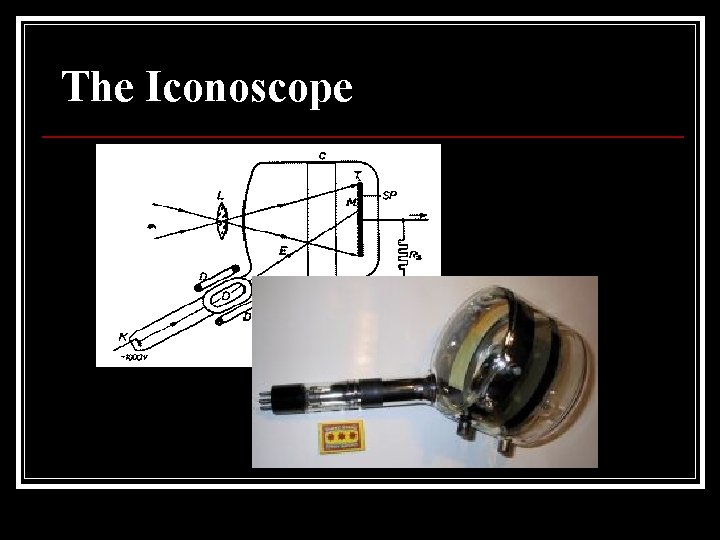 The Iconoscope 