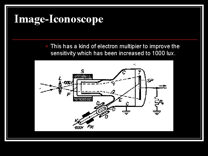 Image-Iconoscope § This has a kind of electron multipier to improve the sensitivity which