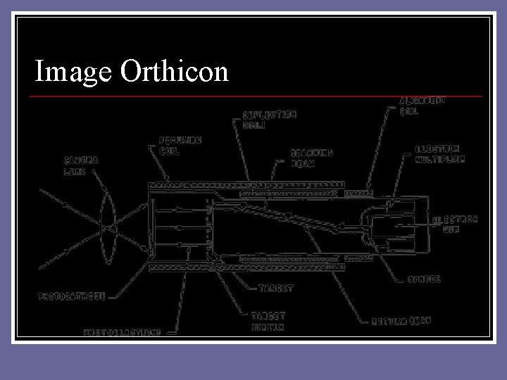 Image Orthicon 