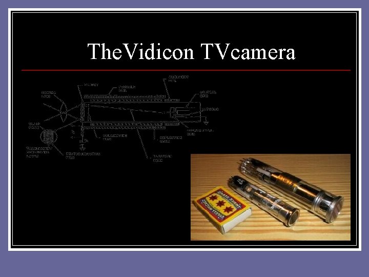 The. Vidicon TVcamera 