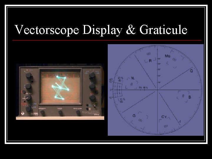 Vectorscope Display & Graticule 