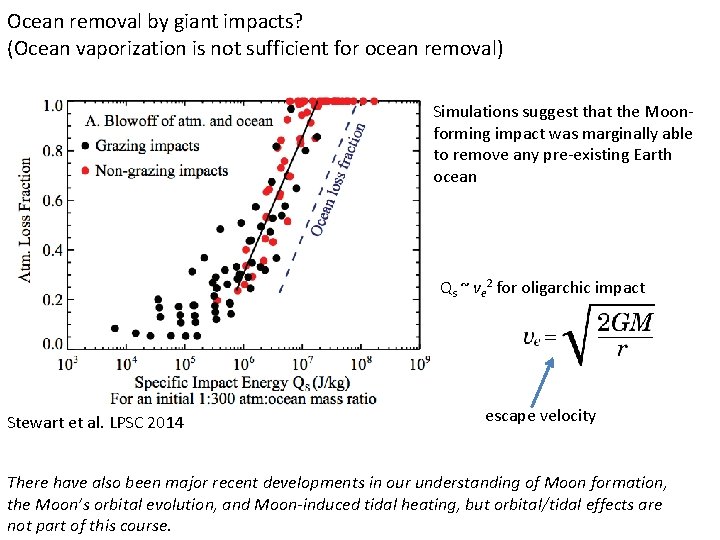 Ocean removal by giant impacts? (Ocean vaporization is not sufficient for ocean removal) Simulations