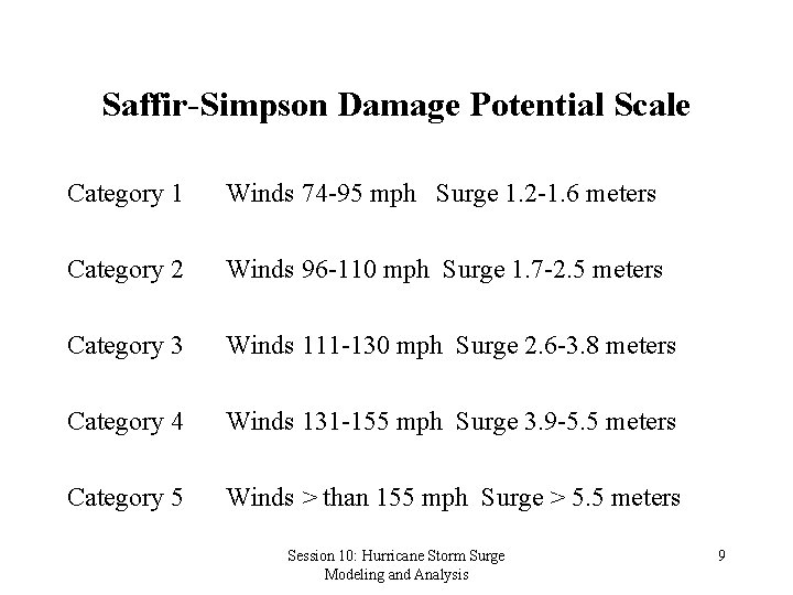 Saffir-Simpson Damage Potential Scale Category 1 Winds 74 -95 mph Surge 1. 2 -1.