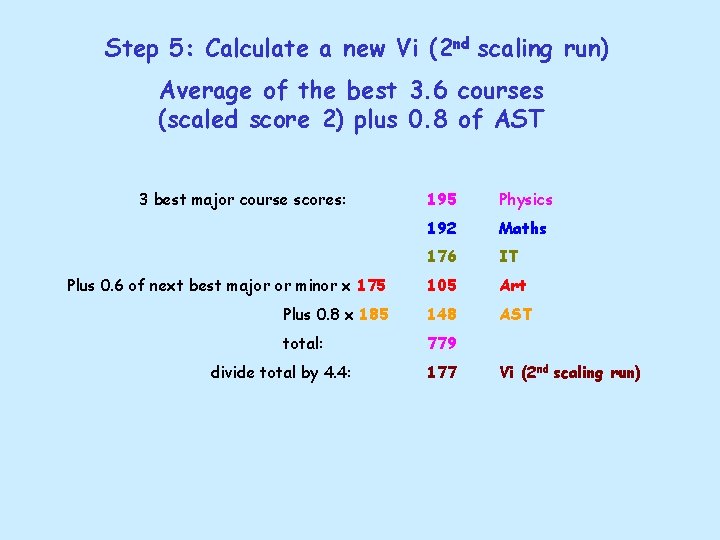 Step 5: Calculate a new Vi (2 nd scaling run) Average of the best
