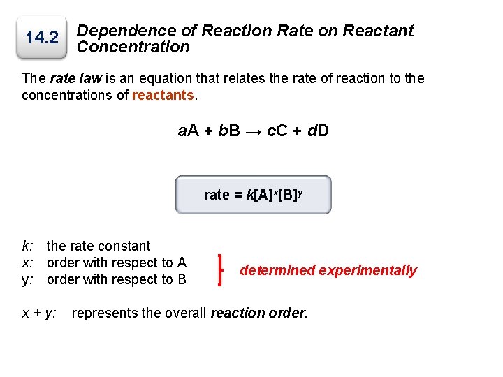 14. 2 Dependence of Reaction Rate on Reactant Concentration The rate law is an