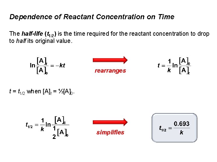 Dependence of Reactant Concentration on Time The half-life (t 1/2) is the time required