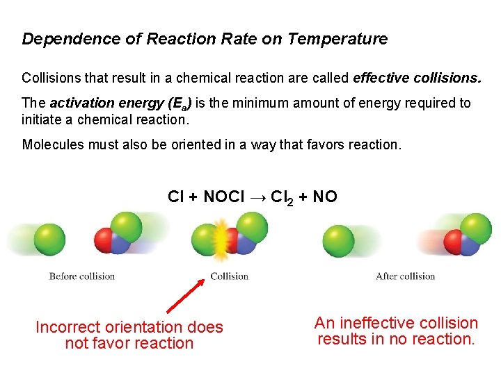 Dependence of Reaction Rate on Temperature Collisions that result in a chemical reaction are