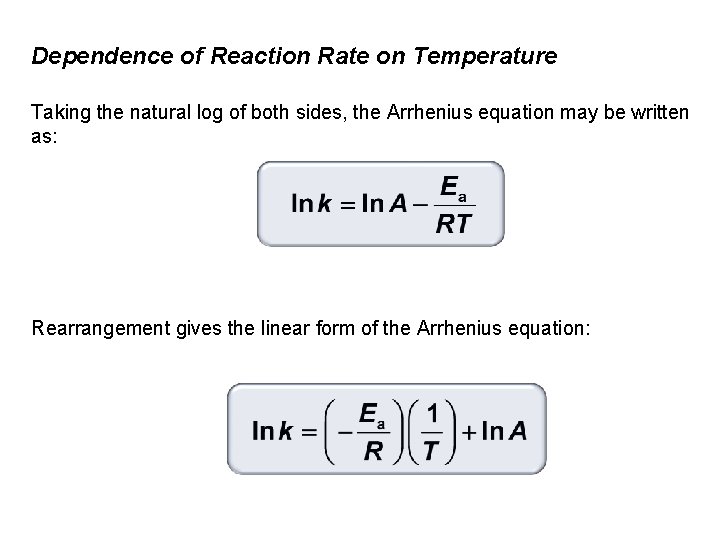 Dependence of Reaction Rate on Temperature Taking the natural log of both sides, the