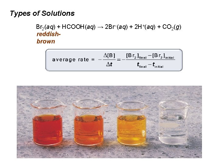 Types of Solutions Br 2(aq) + HCOOH(aq) → 2 Br–(aq) + 2 H+(aq) +