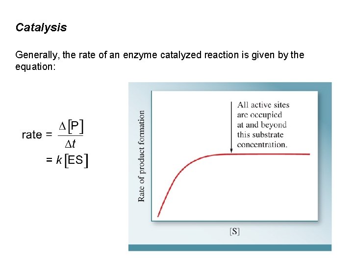 Catalysis Generally, the rate of an enzyme catalyzed reaction is given by the equation: