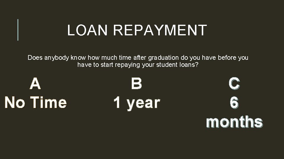 LOAN REPAYMENT Does anybody know how much time after graduation do you have before