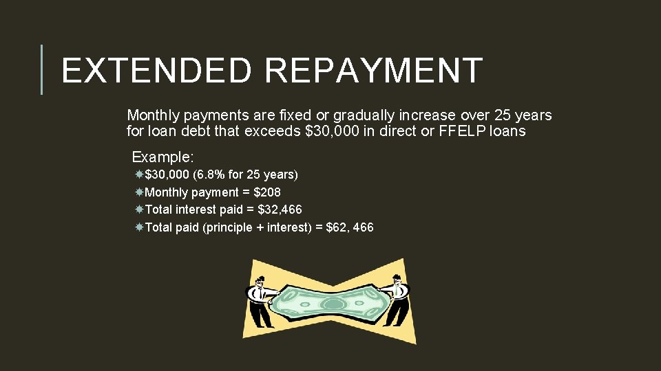 EXTENDED REPAYMENT Monthly payments are fixed or gradually increase over 25 years for loan