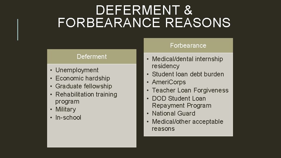 DEFERMENT & FORBEARANCE REASONS Forbearance Deferment • • Unemployment Economic hardship Graduate fellowship Rehabilitation