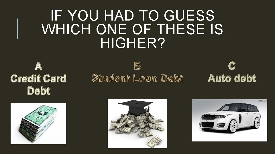 IF YOU HAD TO GUESS WHICH ONE OF THESE IS HIGHER? A Credit Card