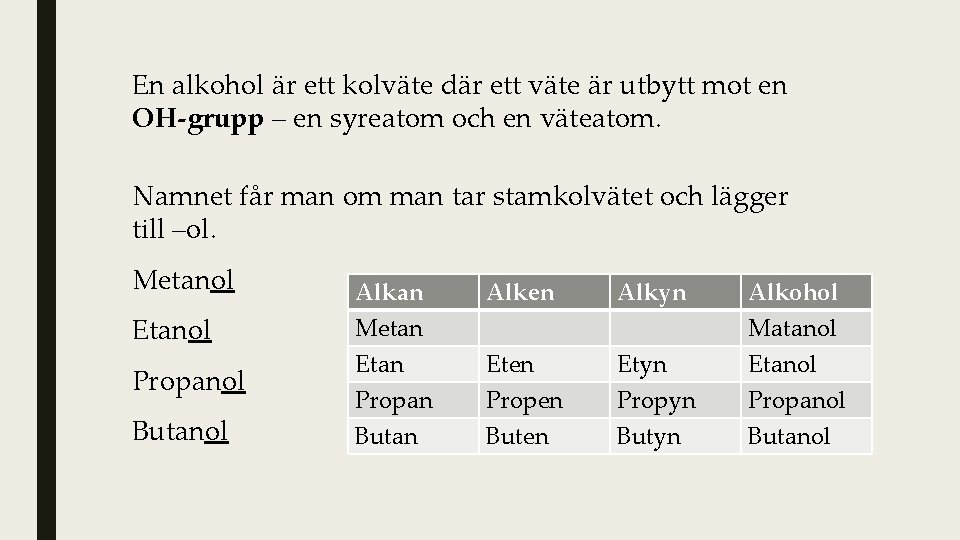 En alkohol är ett kolväte där ett väte är utbytt mot en OH-grupp –