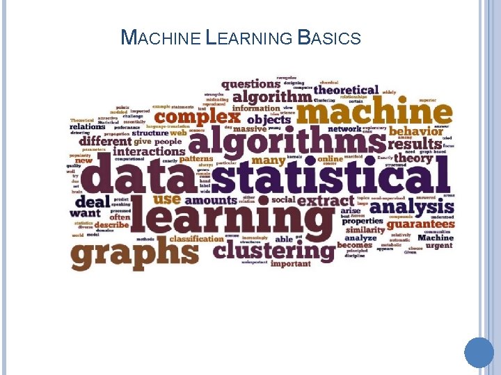 MACHINE LEARNING BASICS 