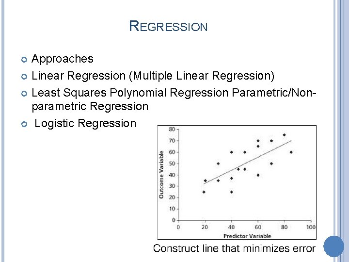 REGRESSION Approaches Linear Regression (Multiple Linear Regression) Least Squares Polynomial Regression Parametric/Nonparametric Regression Logistic