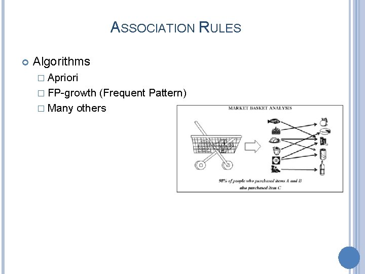 ASSOCIATION RULES Algorithms � Apriori � FP-growth (Frequent Pattern) � Many others 