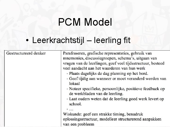 PCM Model • Leerkrachtstijl – leerling fit 