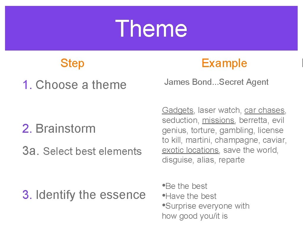 Theme Step 1. Choose a theme 2. Brainstorm 3 a. Select best elements 3.