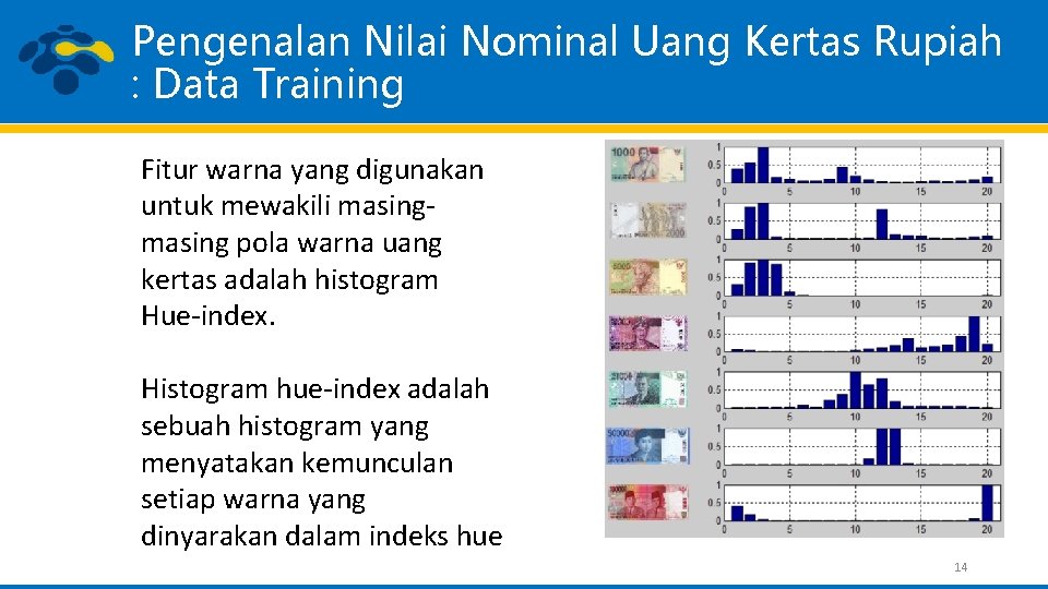Pengenalan Nilai Nominal Uang Kertas Rupiah : Data Training Fitur warna yang digunakan untuk