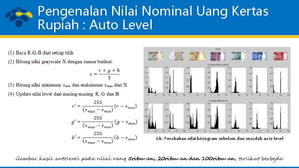 Pengenalan Nilai Nominal Uang Kertas Rupiah : Auto Level Gb. Perubahan nilai histogram sebelum