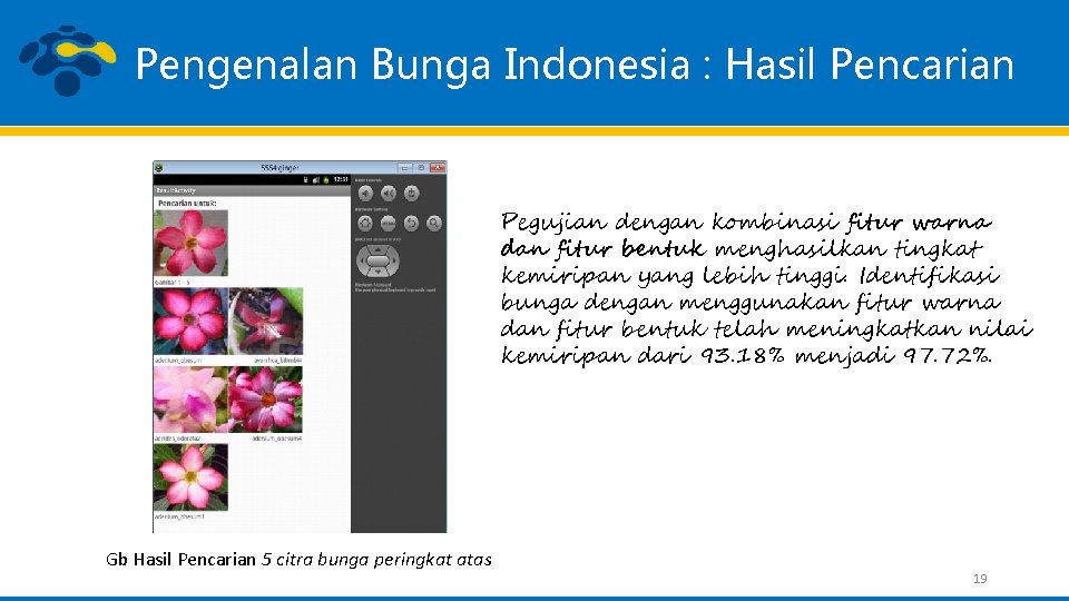 Pengenalan Bunga Indonesia : Hasil Pencarian Pegujian dengan kombinasi fitur warna dan fitur bentuk