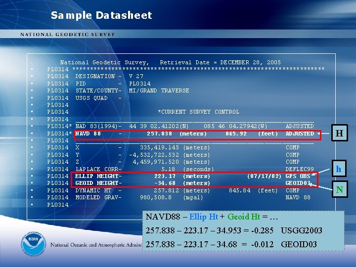 Sample Datasheet • • • • • • National Geodetic Survey, Retrieval Date =