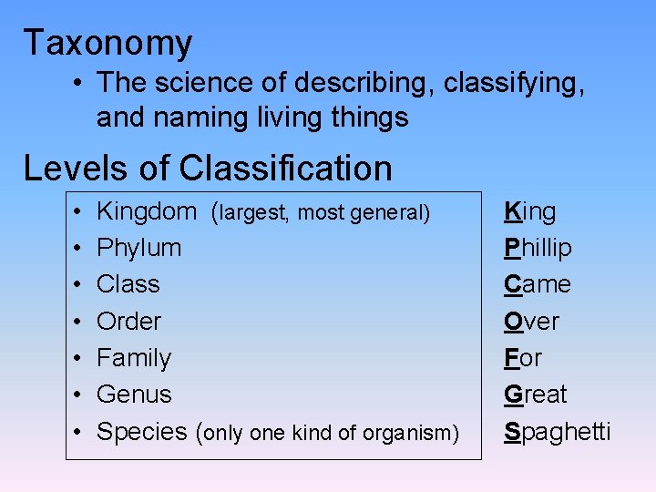 Taxonomy • The science of describing, classifying, and naming living things Levels of Classification