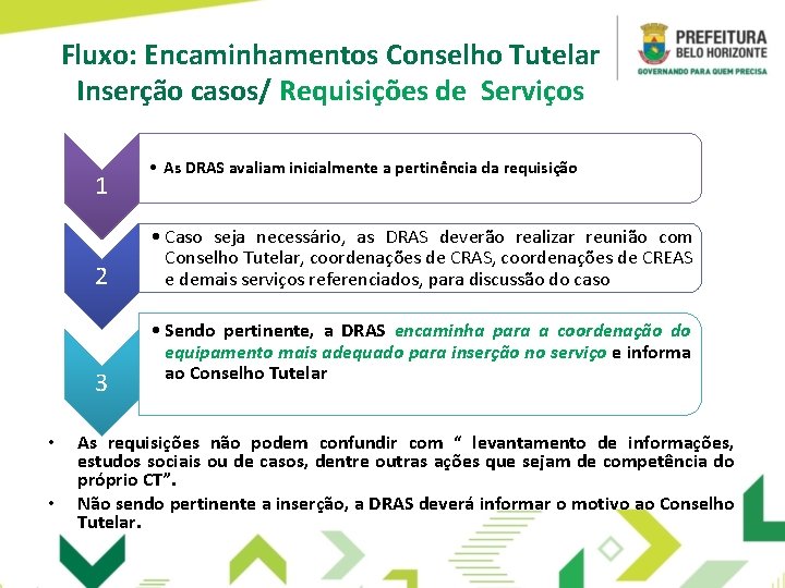 Fluxo: Encaminhamentos Conselho Tutelar Inserção casos/ Requisições de Serviços 1 2 3 • •