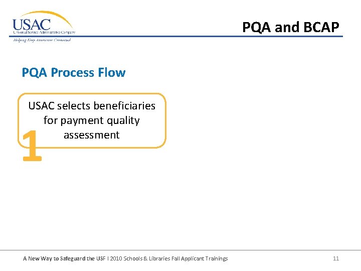 PQA and BCAP PQA Process Flow USAC selects beneficiaries for payment quality assessment 1