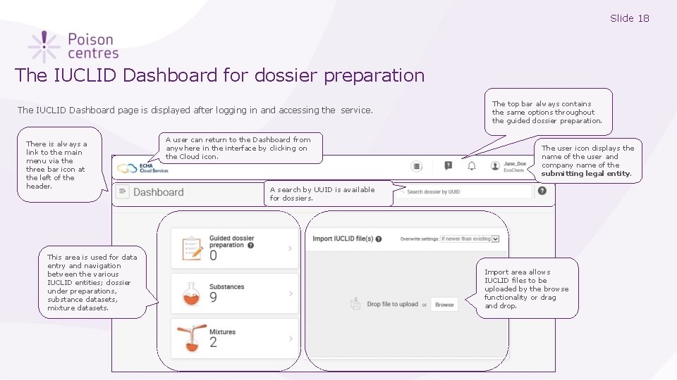Slide 18 The IUCLID Dashboard for dossier preparation The IUCLID Dashboard page is displayed