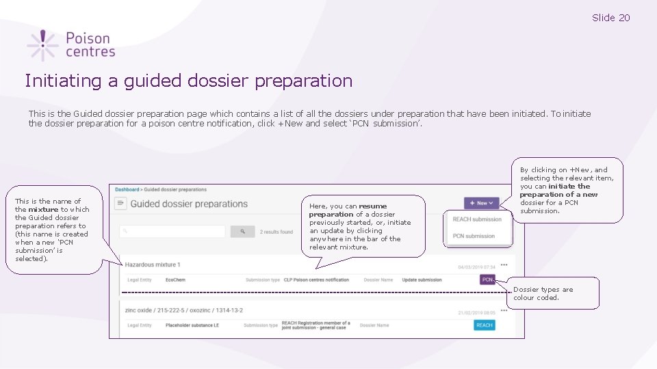 Slide 20 Initiating a guided dossier preparation This is the Guided dossier preparation page