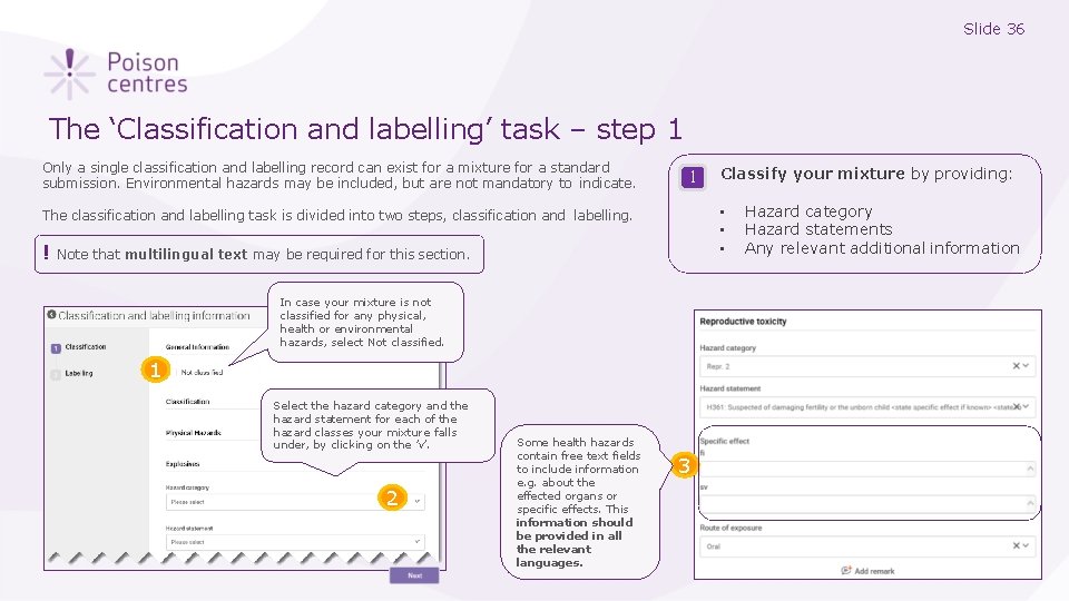 Slide 36 The ‘Classification and labelling’ task – step 1 Only a single classification