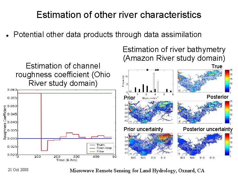 Estimation of other river characteristics Potential other data products through data assimilation Estimation of