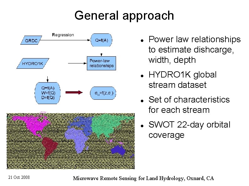 General approach 21 Oct 2008 Power law relationships to estimate dishcarge, width, depth HYDRO