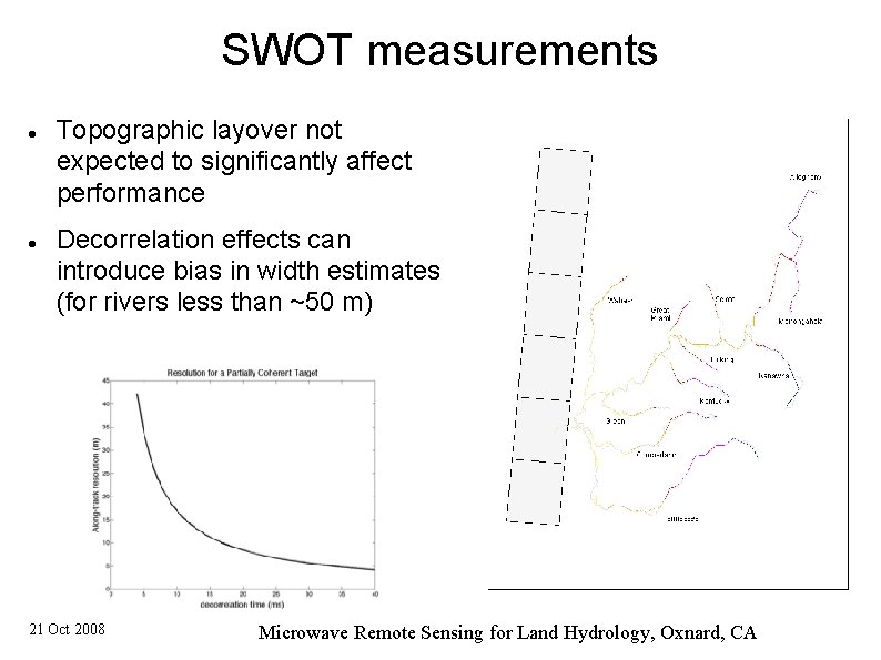 SWOT measurements Topographic layover not expected to significantly affect performance Decorrelation effects can introduce