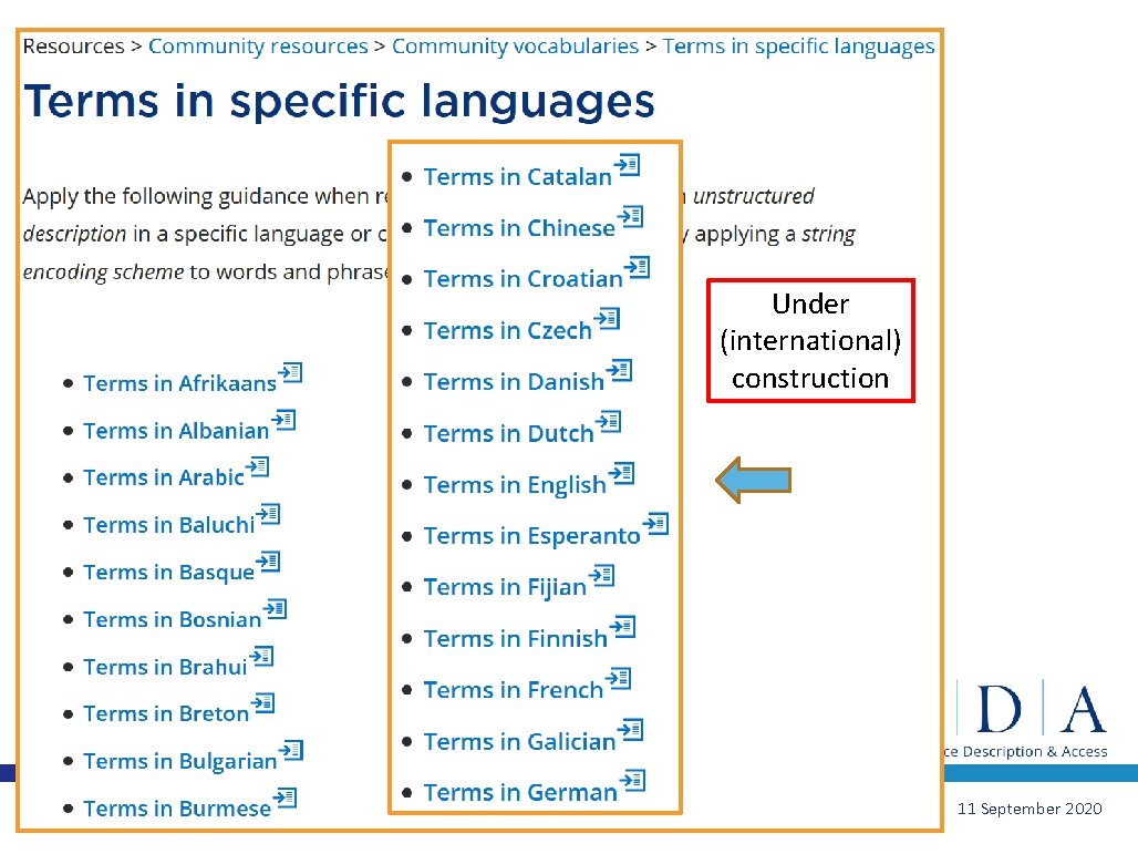 Under (international) construction 16 RDA Day 2020 11 September 2020 