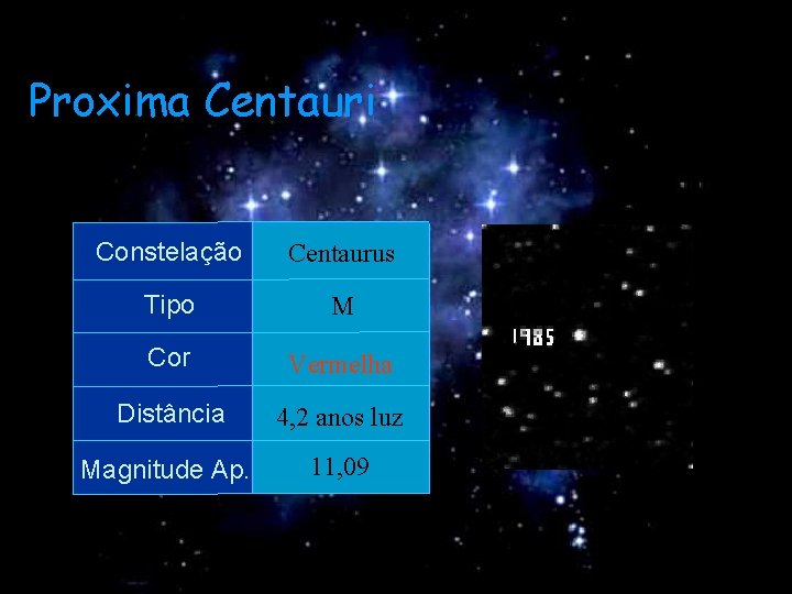 Proxima Centauri Constelação Centaurus Tipo M Cor Vermelha Distância 4, 2 anos luz Magnitude