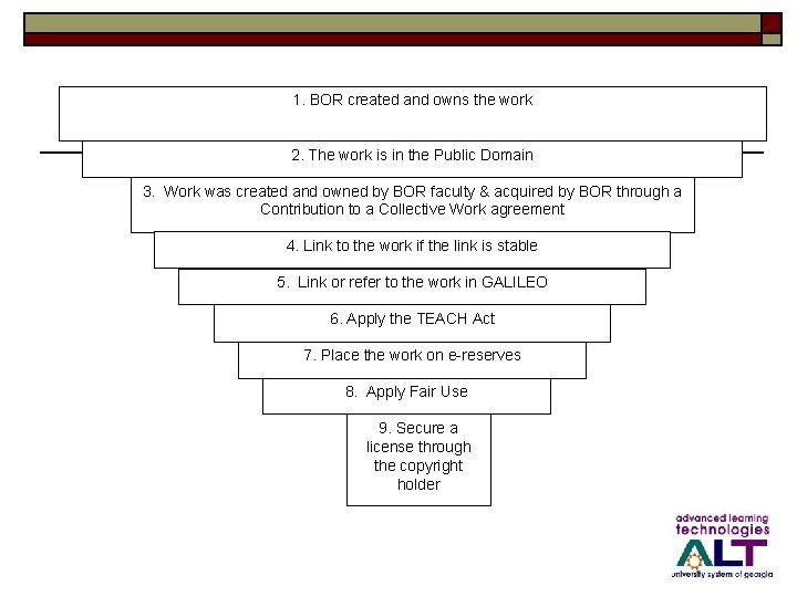 1. BOR created and owns the work 2. The work is in the Public