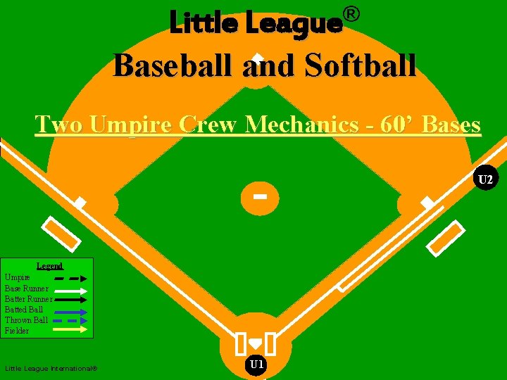 ® League Little League Two Man Mechanics Baseball and Softball Two Umpire Crew Mechanics