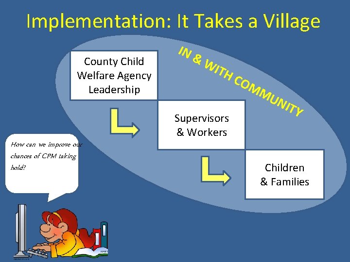 Implementation: It Takes a Village County Child Welfare Agency Leadership IN & WI TH