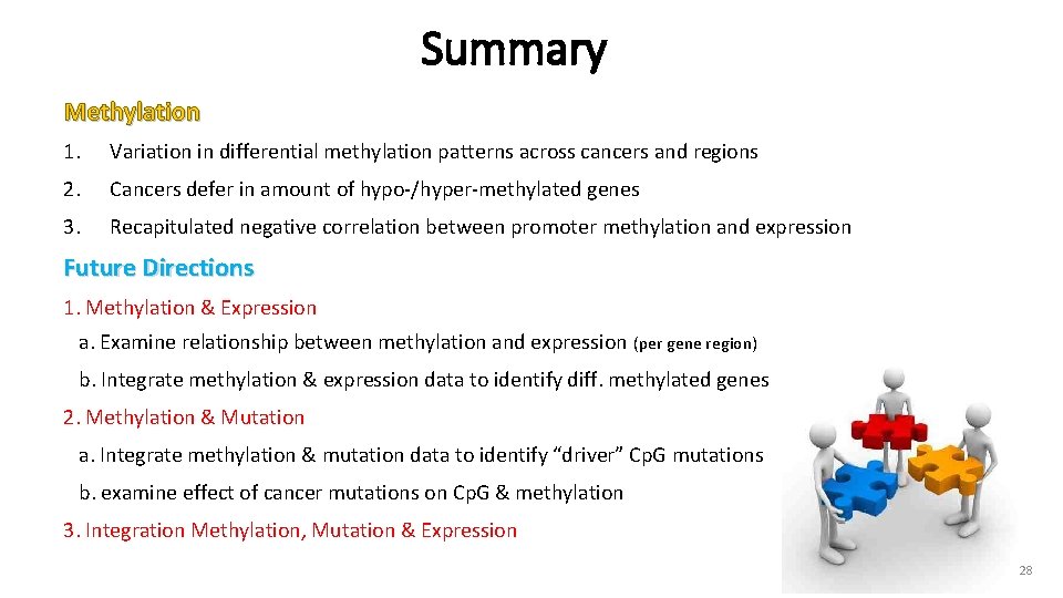 Summary Methylation 1. Variation in differential methylation patterns across cancers and regions 2. Cancers