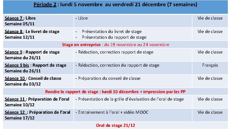 Période 2 : lundi 5 novembre au vendredi 21 décembre (7 semaines) Séance 7